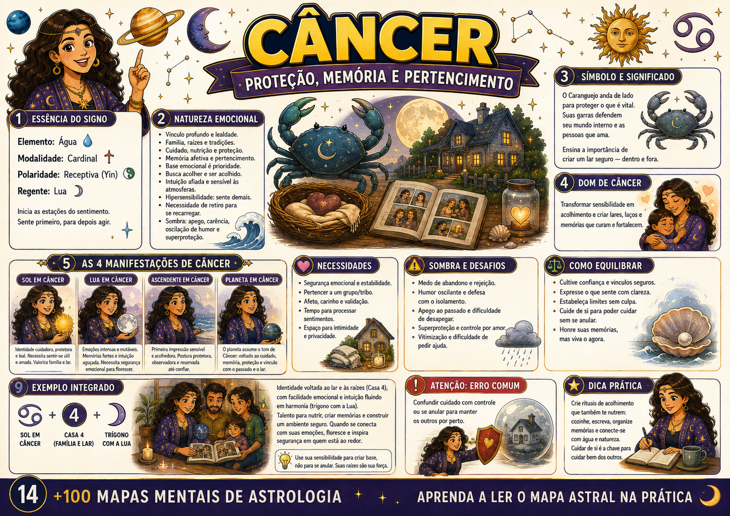 Prévia do Material 10