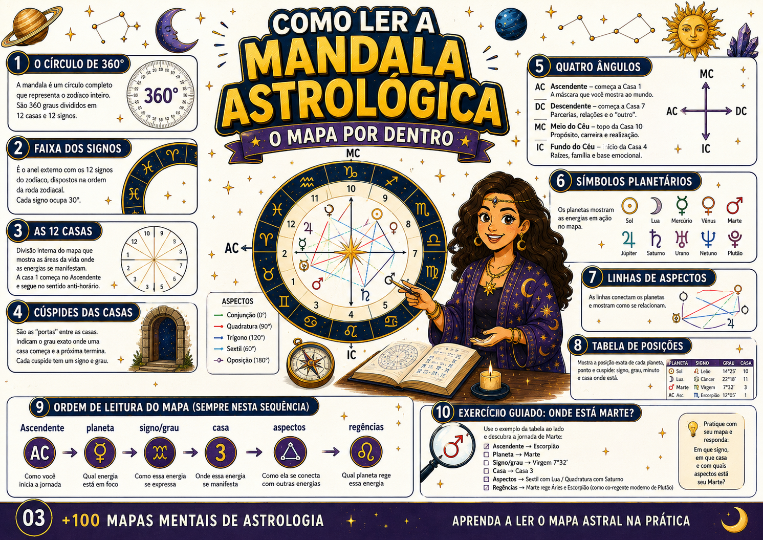 Prévia do Material 13