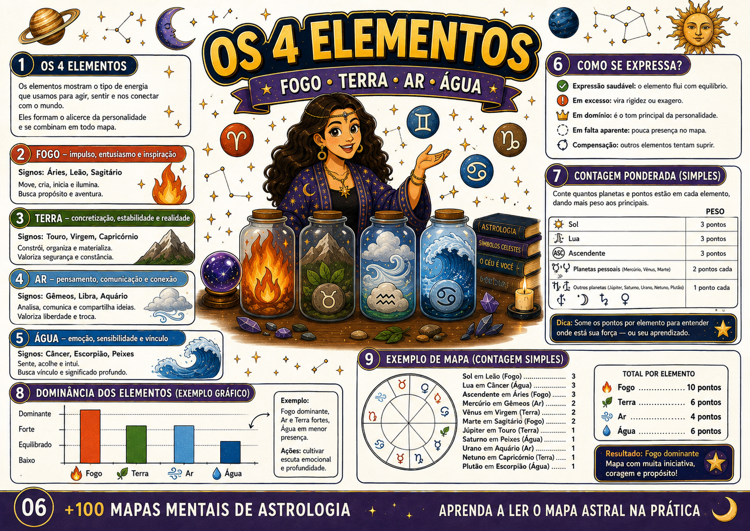 Prévia do Material 16