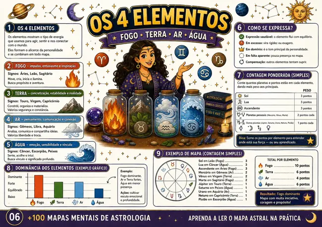 Prévia do Material 16