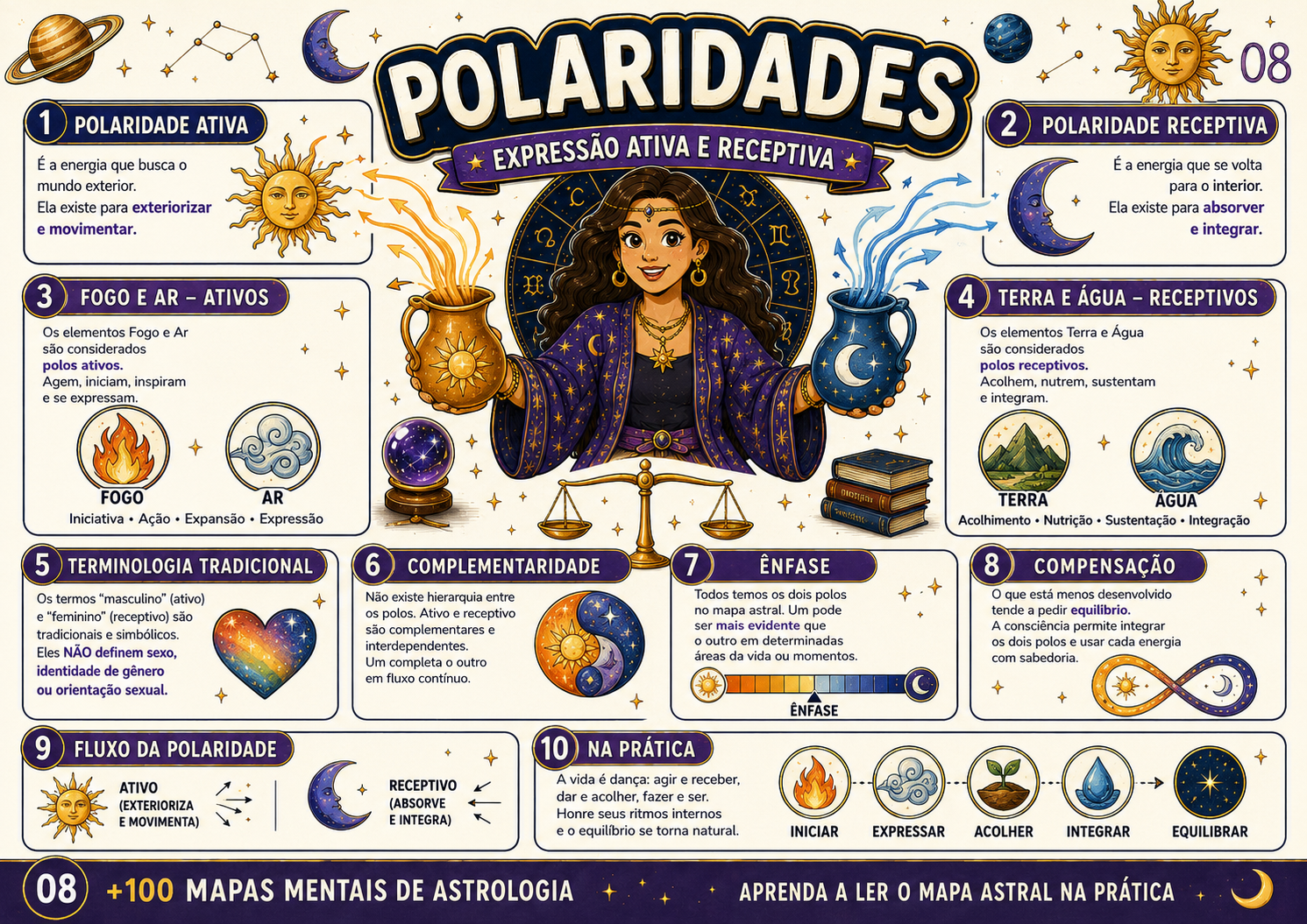 Prévia do Material 18