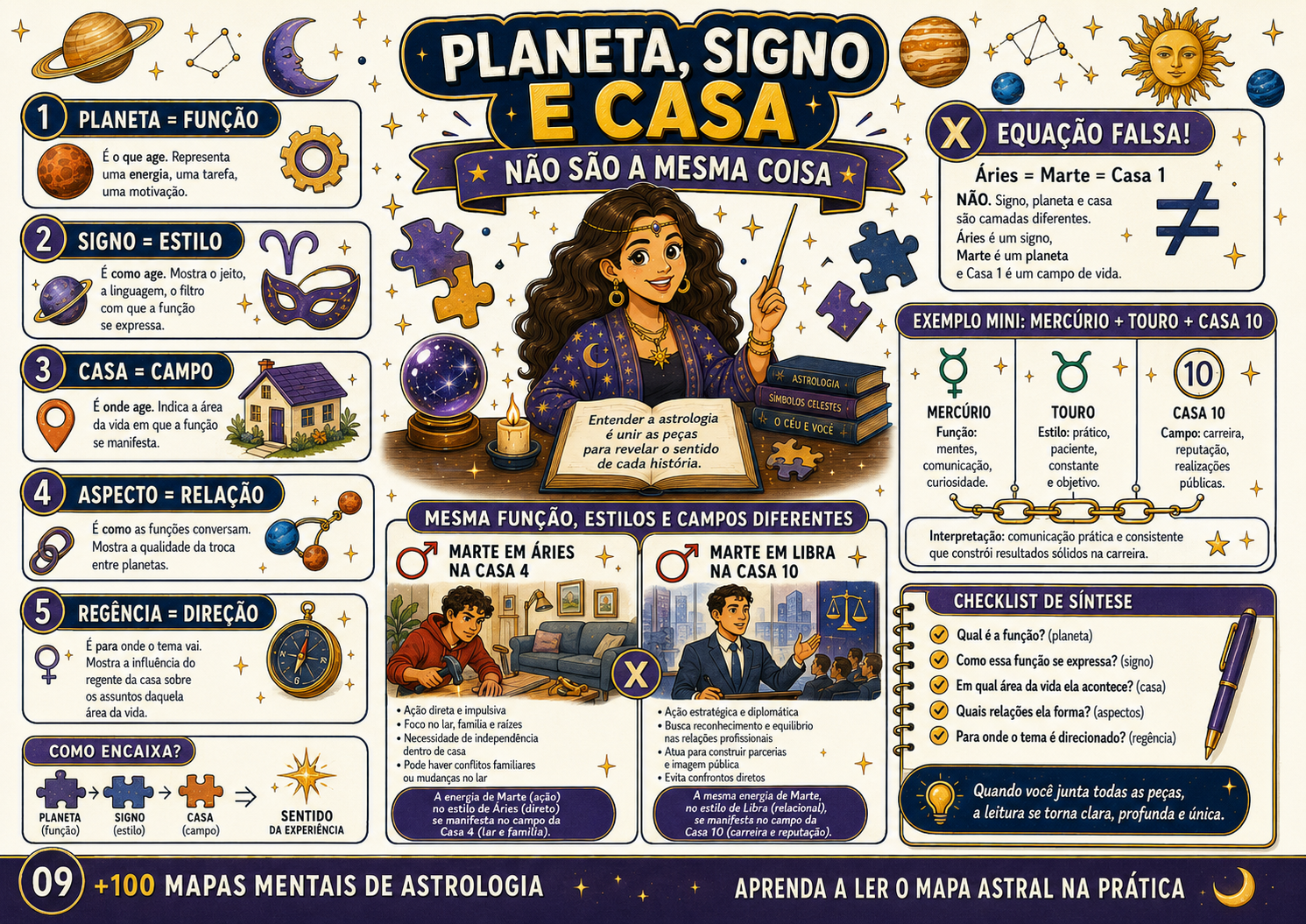 Prévia do Material 19