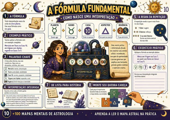 Prévia do Material 20
