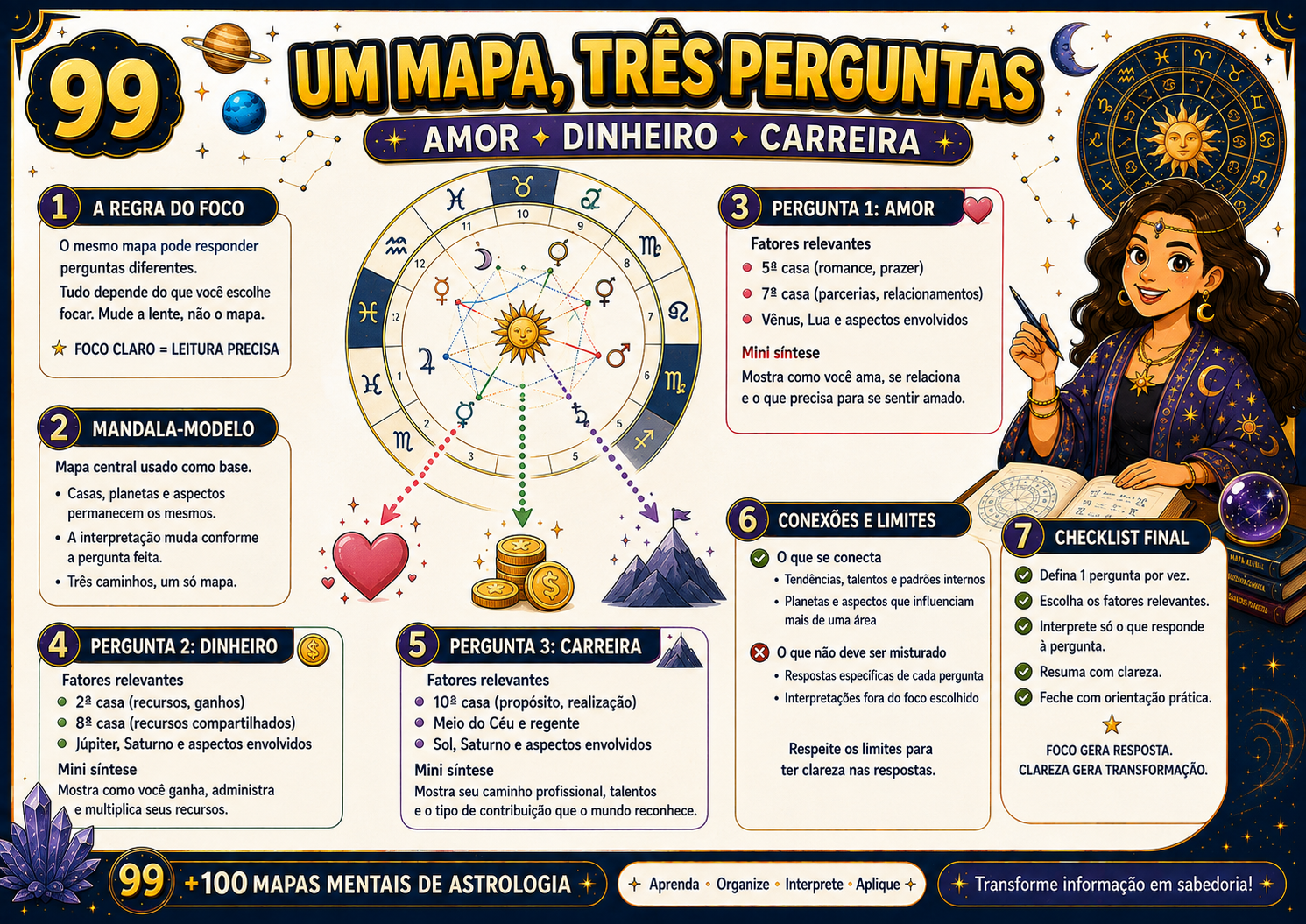 Prévia do Material 05