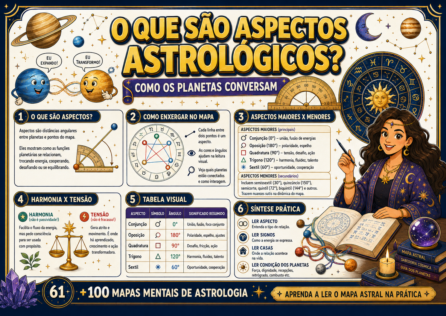 Prévia do Material 06
